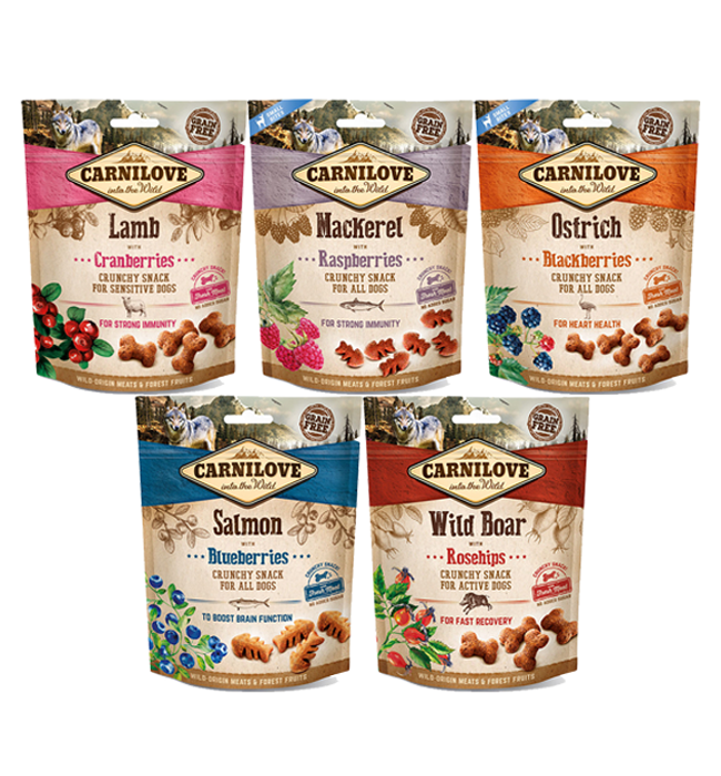 Carnilove into the sales wild