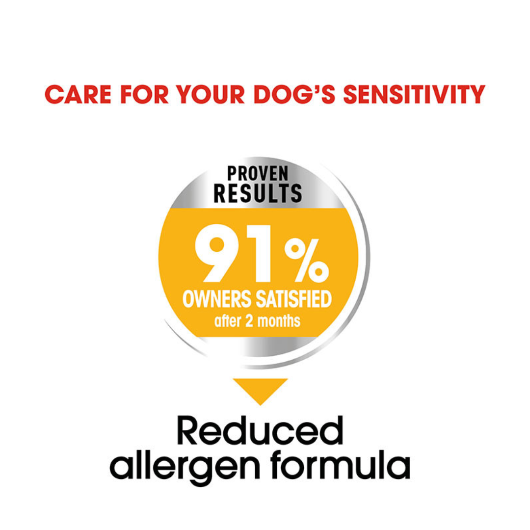 Royal Canin Canine Care Nutrition Mini Dermacomfort 1kg