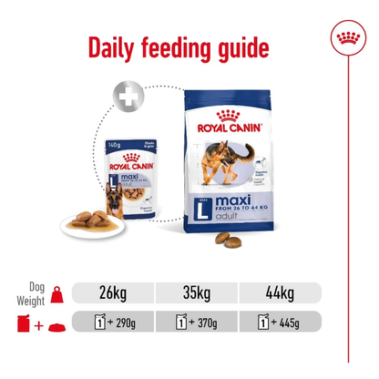 Royal Canin Maxi Adult Wet Food 140g