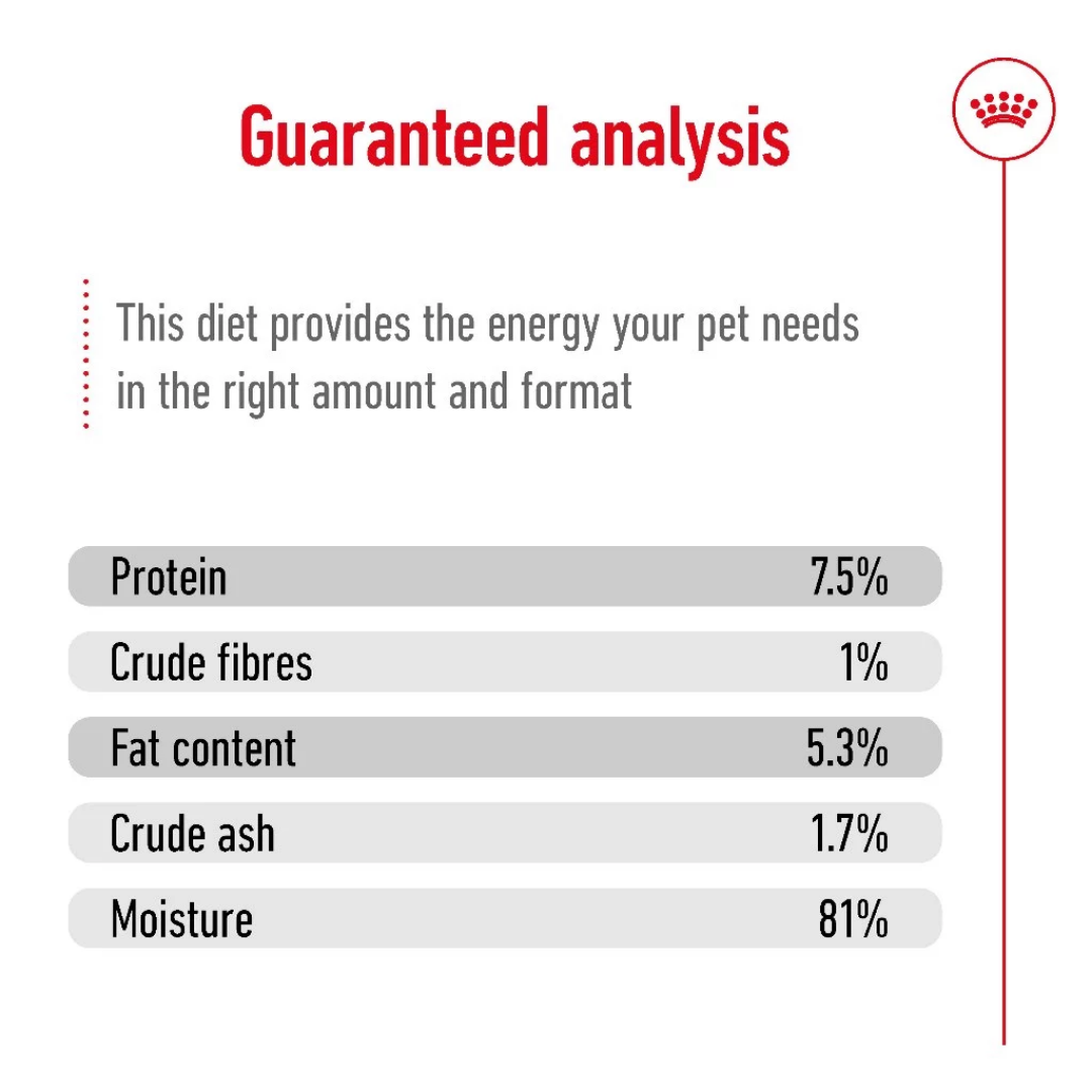 Royal Canin Maxi Adult Wet Food 140g