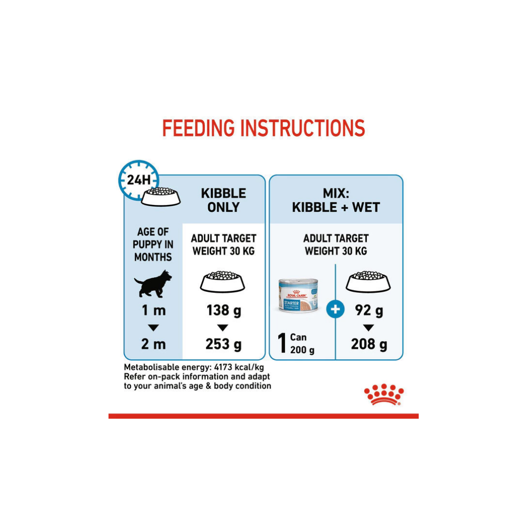 Royal Canin Maxi Starter Mother & Baby 4kg