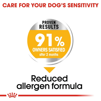 Royal Canin Maxi Dermacomfort 3kg