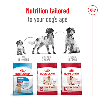 Royal Canin Medium Adult 4kg