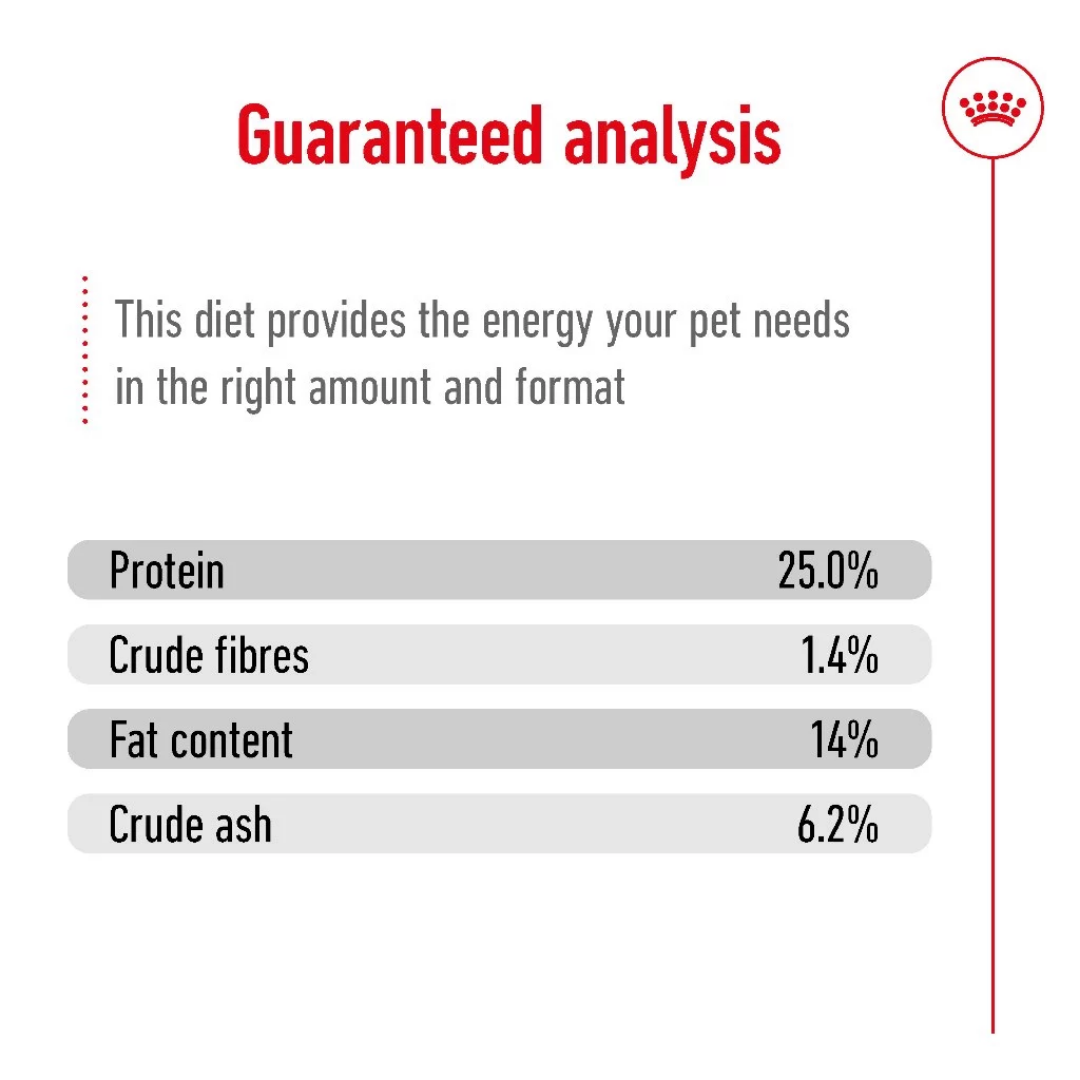 Royal Canin Medium Adult 4kg