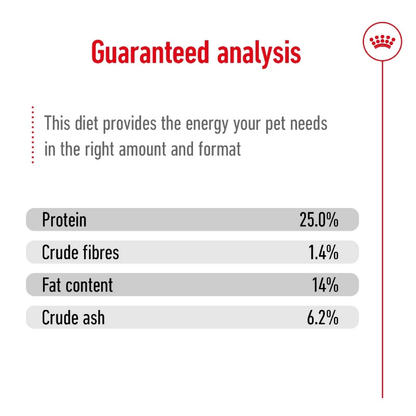 Royal Canin Medium Adult 4kg