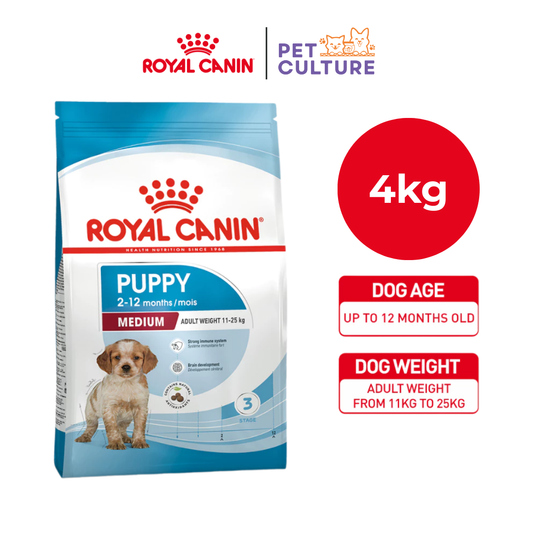 Royal Canin Medium Puppy 4kg