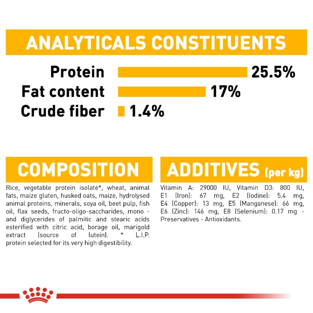 Royal Canin Dermacomfort Mini 3kg