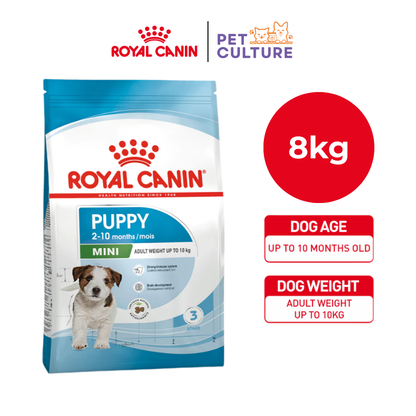 Royal Canin Mini Puppy 8kg