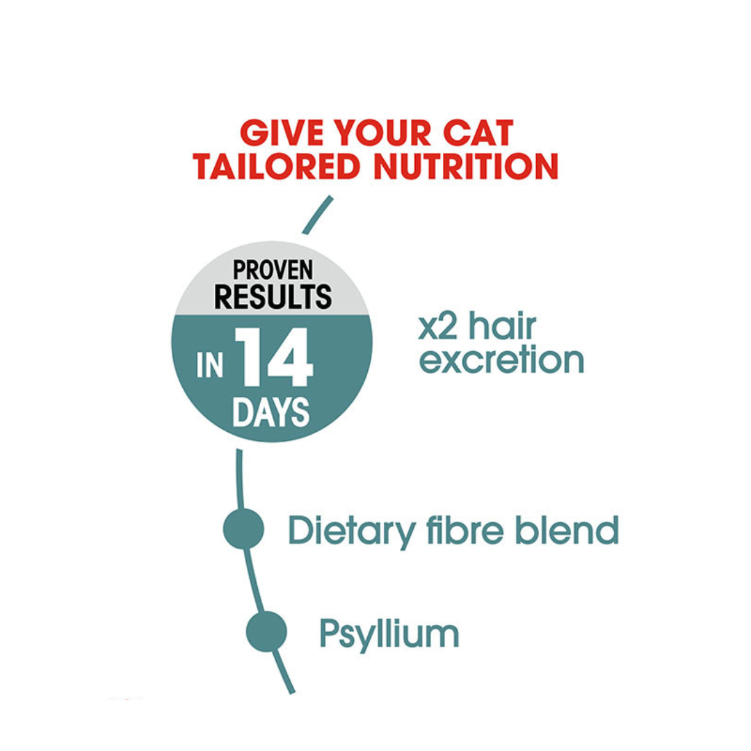 Royal Canin Feline Care Nutrition Hairball Care 10kg