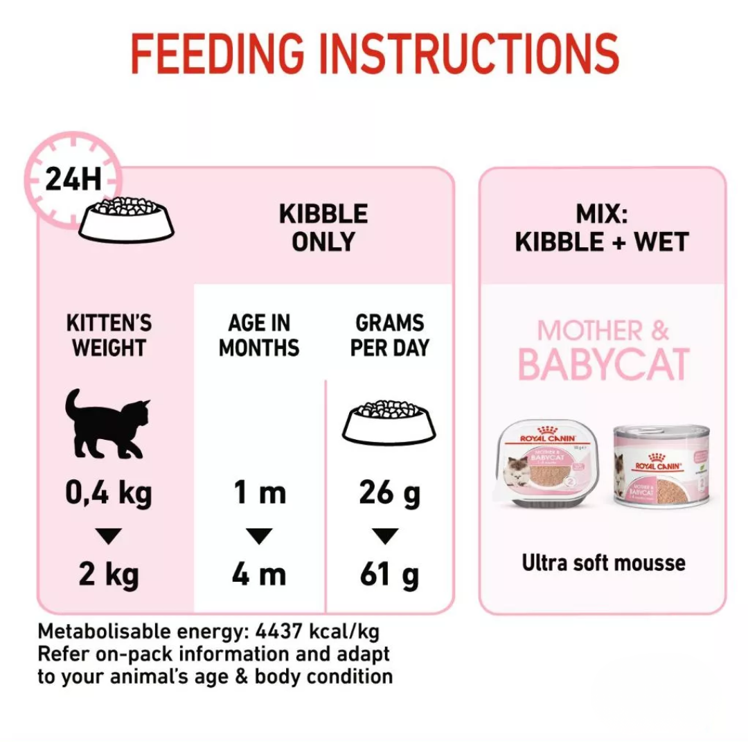 Royal Canin Feline Health Nutrition Mother & Babycat 400g