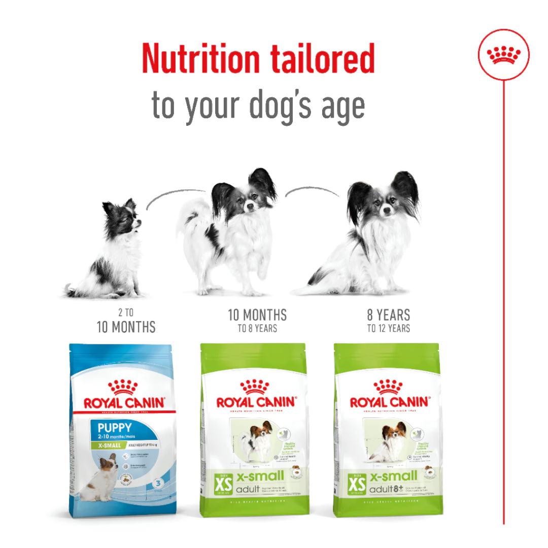 Royal Canin X-Small Adult 1.5kg