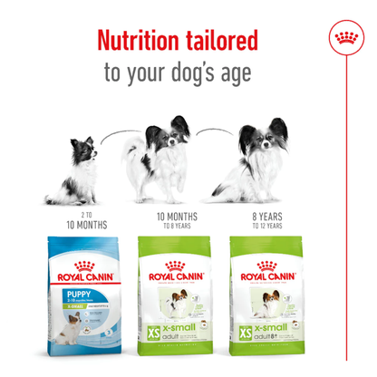 Royal Canin X-Small Adult 1.5kg