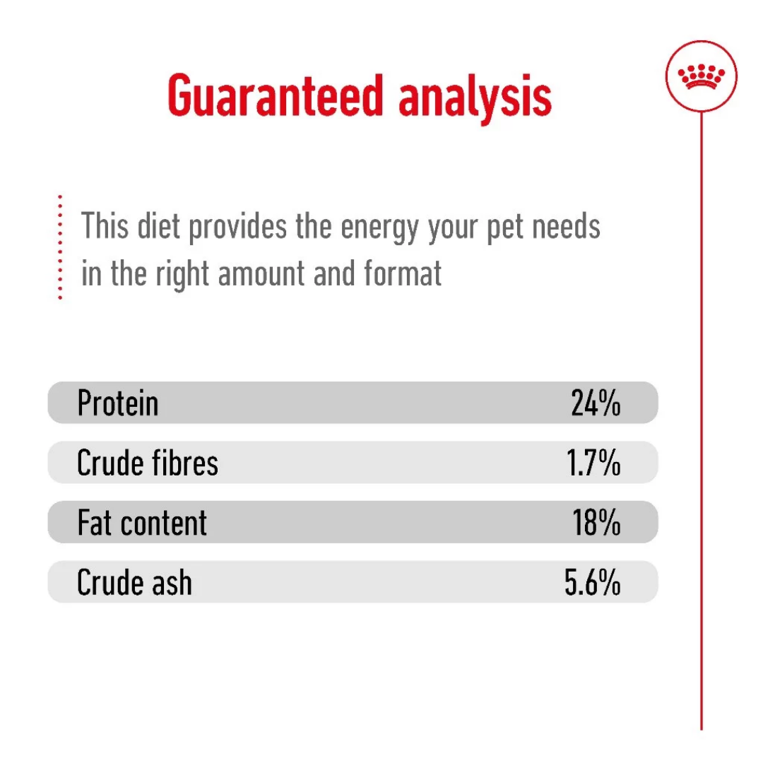 Royal Canin X-Small Adult 1.5kg