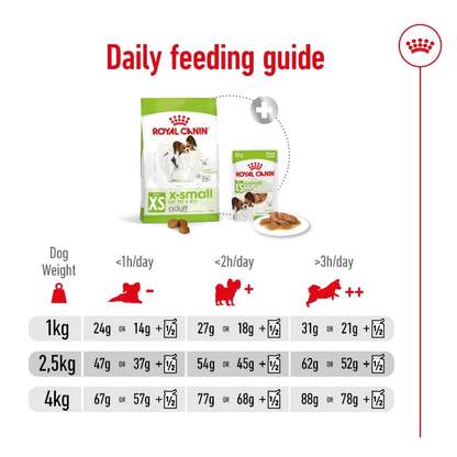 Royal Canin X-Small Adult 1.5kg